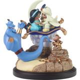 Precious Moments Disney Aladdin A World of Adventure Musical Figurine