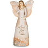 Nana's Love Angel Figurine 6"