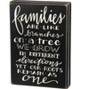 Box Sign Families Are Like Branches On A Tree