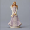 Always an Angel Friendship Mini Angel Figurine by Enesco Foundations